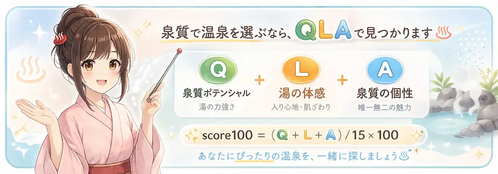 QLAの考え方を案内するバナー